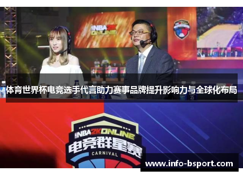 体育世界杯电竞选手代言助力赛事品牌提升影响力与全球化布局