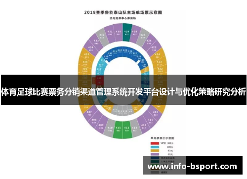体育足球比赛票务分销渠道管理系统开发平台设计与优化策略研究分析