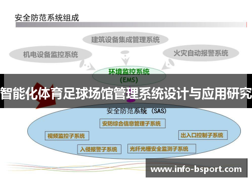 智能化体育足球场馆管理系统设计与应用研究