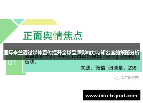 国际米兰通过媒体宣传提升全球品牌影响力与知名度的策略分析
