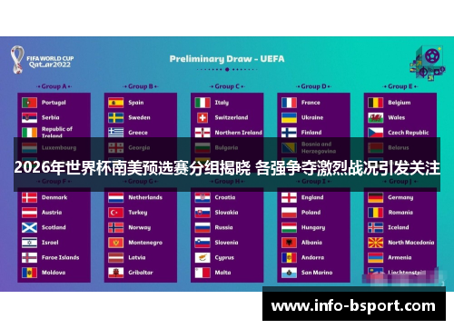2026年世界杯南美预选赛分组揭晓 各强争夺激烈战况引发关注
