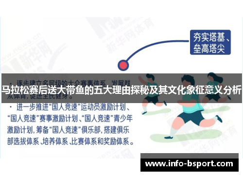 马拉松赛后送大带鱼的五大理由探秘及其文化象征意义分析