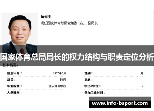 国家体育总局局长的权力结构与职责定位分析