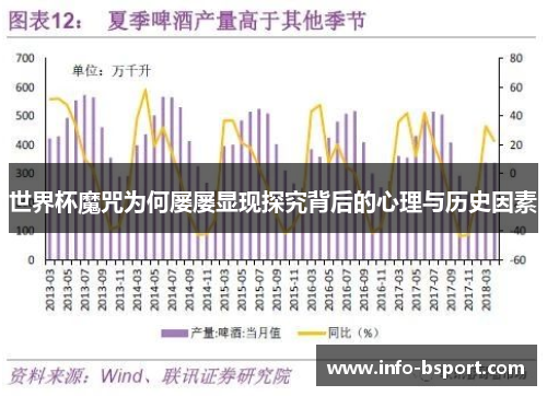 世界杯魔咒为何屡屡显现探究背后的心理与历史因素