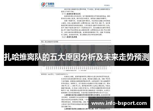 扎哈维离队的五大原因分析及未来走势预测