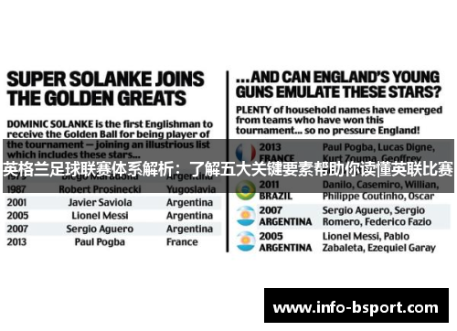 英格兰足球联赛体系解析：了解五大关键要素帮助你读懂英联比赛