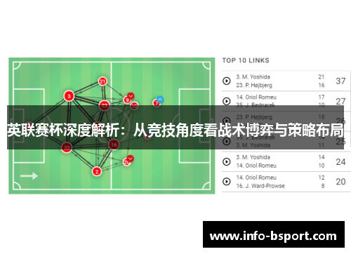 英联赛杯深度解析：从竞技角度看战术博弈与策略布局